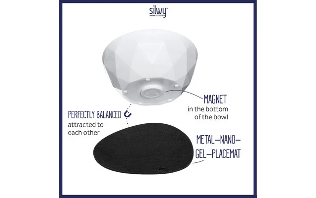 Silwy Magnet Bowl Set 6 Pezzi Bianco 1 Silwy Magnet Bowl Set 6 Pezzi Bianco