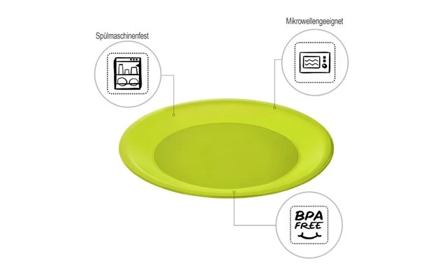 Rotho Caruba Piatto Piatto 26 Cm Verde 1 Rotho Caruba Piatto Piatto 26 Cm Verde