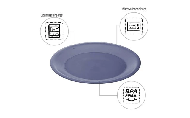 Rotho Caruba Piatto Piatto 26 Cm Verde 3 Rotho Caruba Piatto Piatto 26 Cm Verde - immagine 3