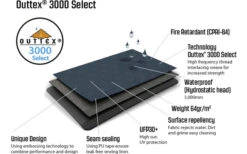 Tenda A Cupola Outwell Cloud 3 -Berger 530055 3443886