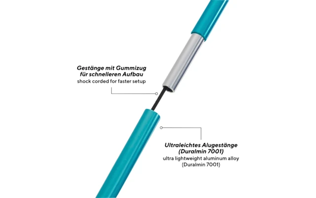 Sedia Uquip Three Sixty Mini 3 Sedia Uquip Three Sixty Mini - immagine 3