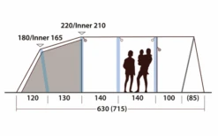 Outwell Hayward Lake 5ATC Tenda A Tunnel Gonfiabile 5 Persone 13 Outwell Hayward Lake 5ATC Tenda A Tunnel Gonfiabile 5 Persone -Berger 789713 5206553