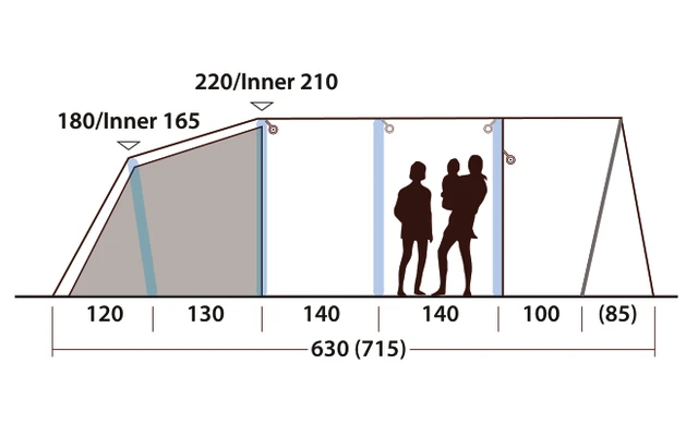 Outwell Hayward Lake 5ATC Tenda A Tunnel Gonfiabile 5 Persone 7 Outwell Hayward Lake 5ATC Tenda A Tunnel Gonfiabile 5 Persone - immagine 7