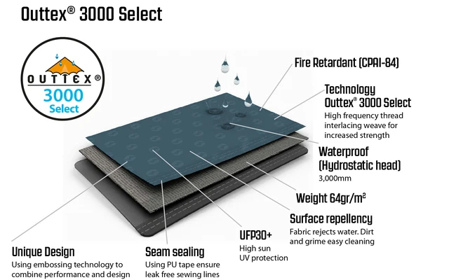 Outwell Springwood 5SG 4 Outwell Springwood 5SG - immagine 4